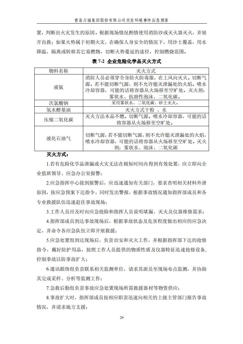 CA88(�й���)Ψһ�ٷ���վ