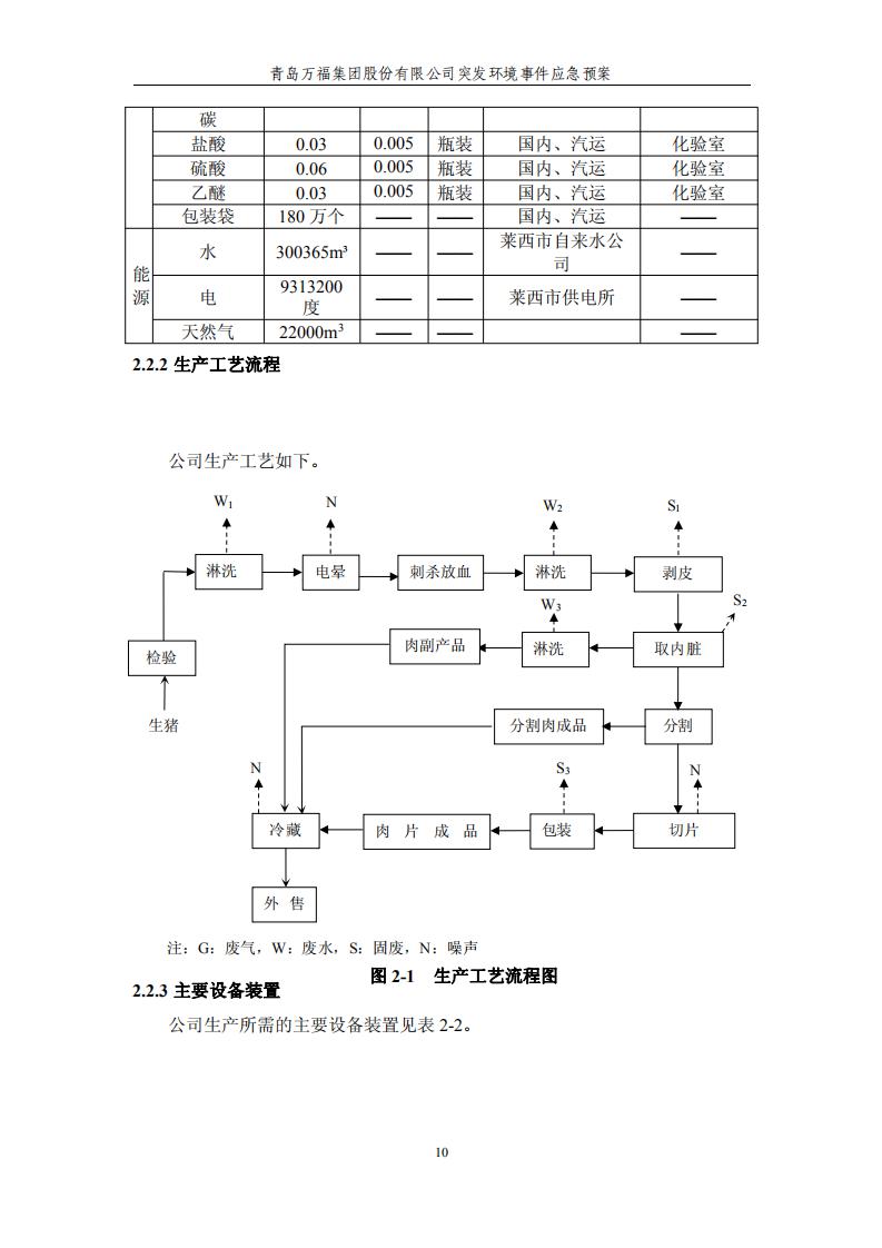 CA88(�й���)Ψһ�ٷ���վ