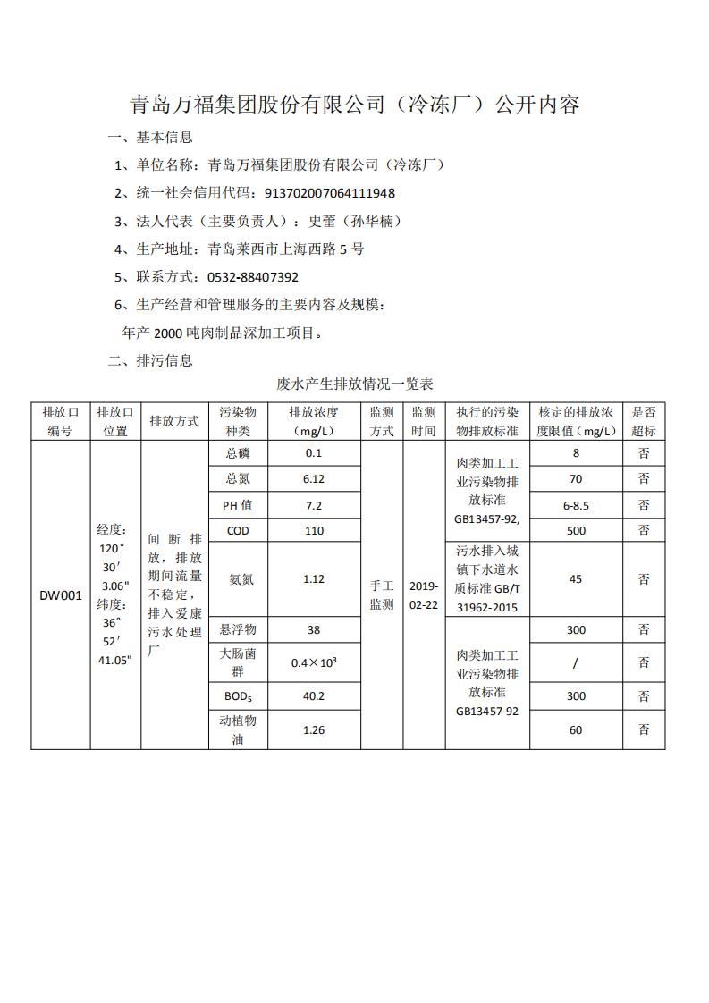 CA88(�й���)Ψһ�ٷ���վ