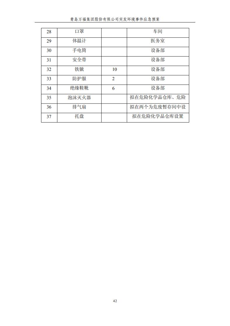 CA88(�й���)Ψһ�ٷ���վ