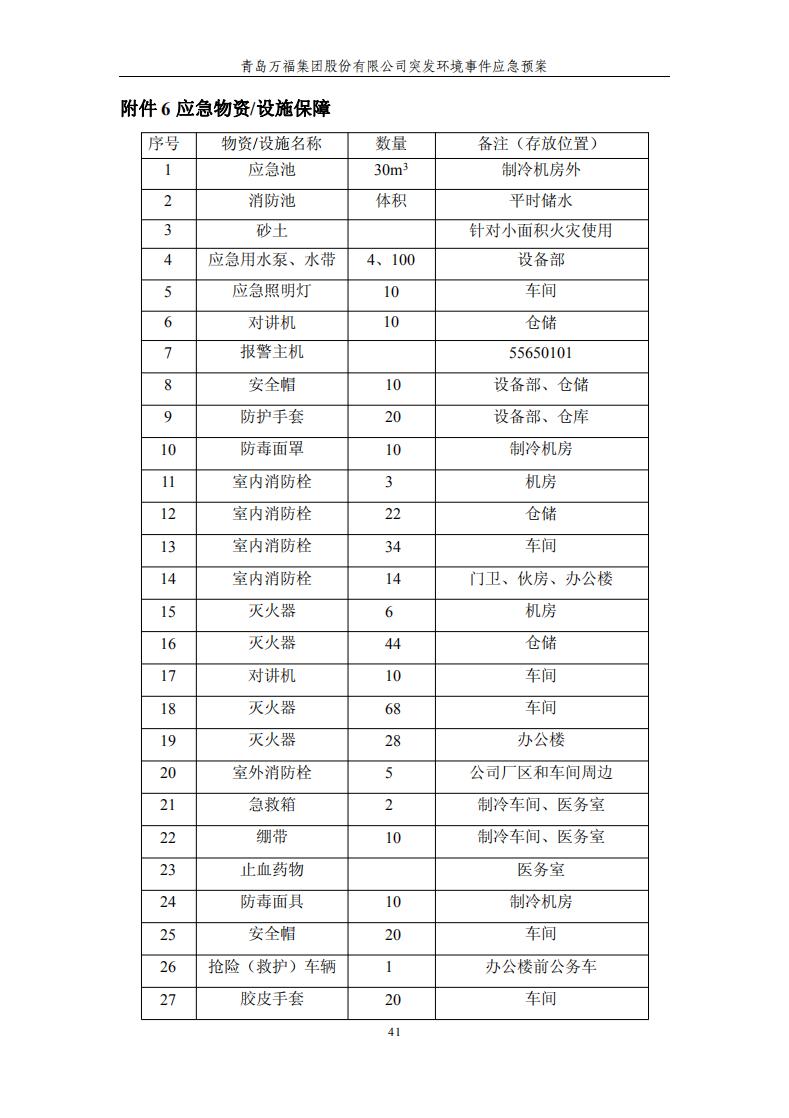 CA88(�й���)Ψһ�ٷ���վ