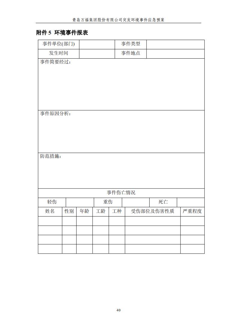 CA88(�й���)Ψһ�ٷ���վ